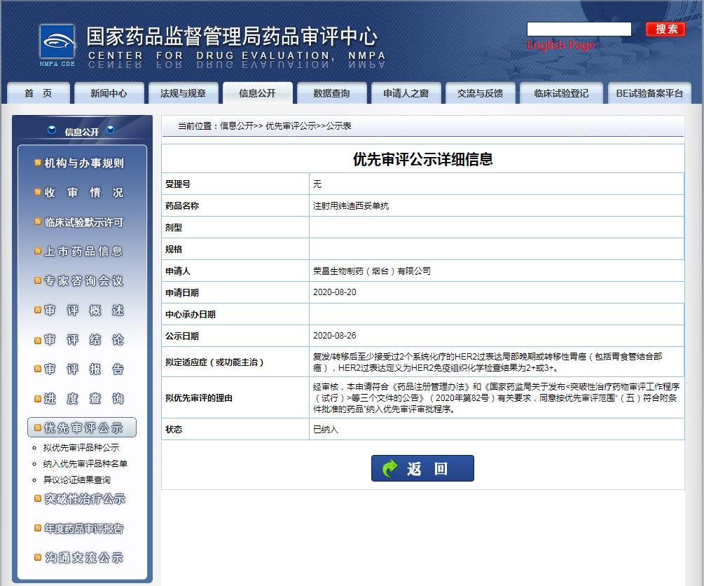 抗HER2抗體偶聯(lián)藥物