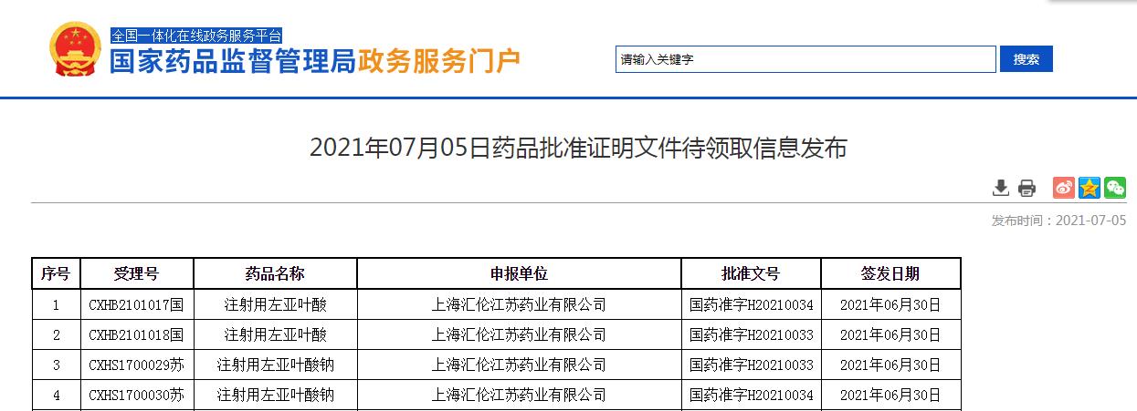 注射用左亞葉酸鈉